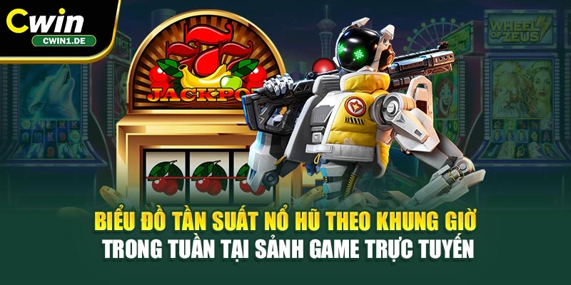 Biểu đồ tần suất nổ hũ theo khung giờ trong tuần tại sảnh game trực tuyến 